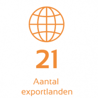 People-planet-profit-exportlanden-NL